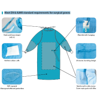 Product features
