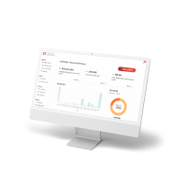 ANRISK
